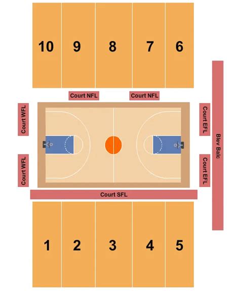 Fieldhouse basketball schedule. The official website of FIBA, the International Basketball Federation, and the governing body of Basketball. FIBA organises the most famous and prestigious international … 