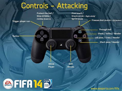 Fifa 13 manual for pc keyboard. - By rick lipke technical rescue riggers guide 2nd second edition spiral bound.