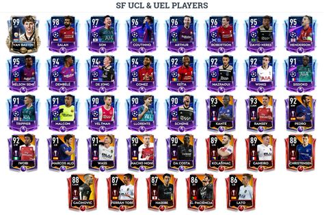 Compare them, build and share squads and much more. . Fifarenderz