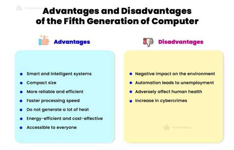 Fifth Generation Computers Feature and Advantages Simitech.in