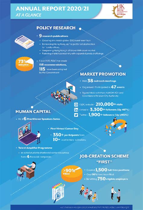 Fifth Third Pricing and Services at a Glance - The Financial …