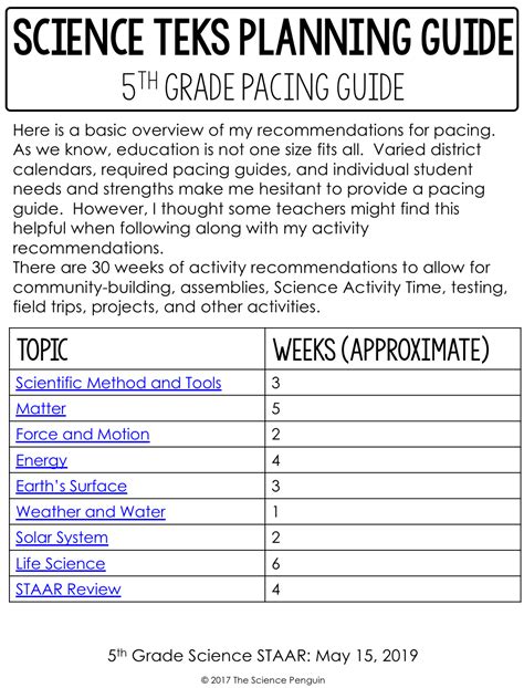 Fifth grade science common core pacing guide. - Study guide 5 identifying accounting terms.