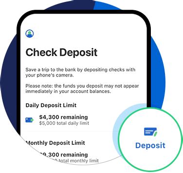 Mobile Banking | Fifth Third Bank. With Mobile Deposit, you can deposit checks from anywhere, anytime - and as late as 8 PM ET to process the deposit the same day.1. Make ATM image deposits when and where it’s convenient for you! Fifth Third ATMs also let you make deposits of multiple checks, cash or a combination —.... 