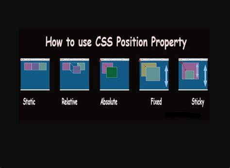 Figcaption css.  2) If I use the position:relative CSS style on the figcaption element, it ...