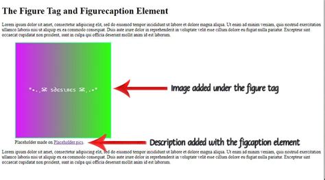 Figcaption html example.  HTML Reference is free and always will be! Please whi...