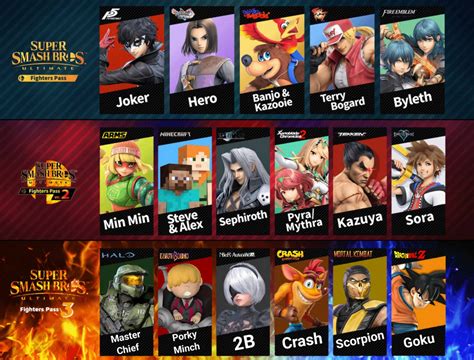 Fighter Pass Template