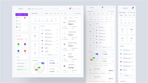 Figma Admin Dashboard Ui Kit Figma
