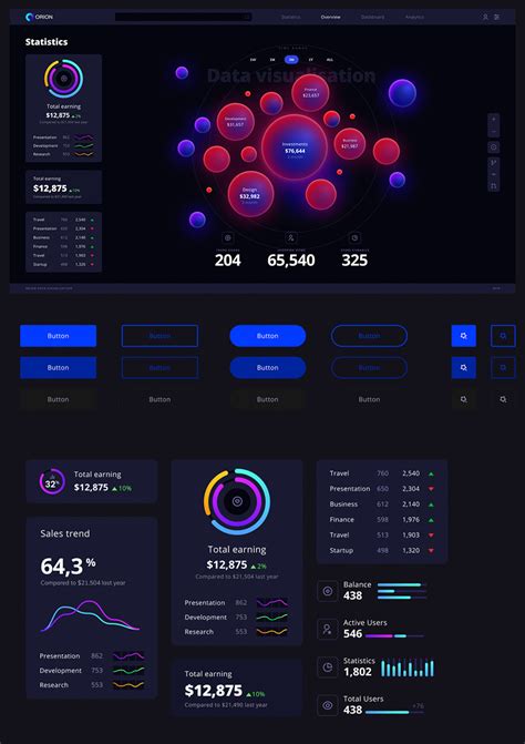Figma Infographic Template