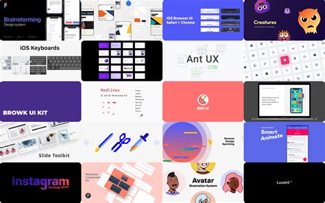 Figma Templates & UI Kits