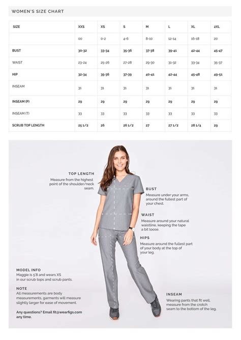 Figs scrubs sizing. All of our women’s and men’s Core Scrub pants come in multiple inseam lengths. You'll find the length options underneath the sizing options on an item page: If you're looking for … 