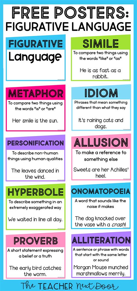 Figurative Language How to Use These 5 Common Types IAC