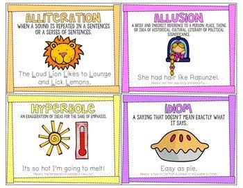 Figurative Language Mini Posters
