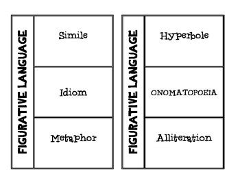 Figurative Language MiniFlip Book and Interactive Journal Resources