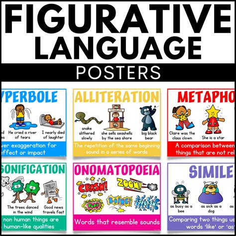 Figurative Language Posters And Handout Figurative Language Posters Figurative Language Language