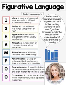 Figurative Language Reference Sheet Figurative language, Classroom