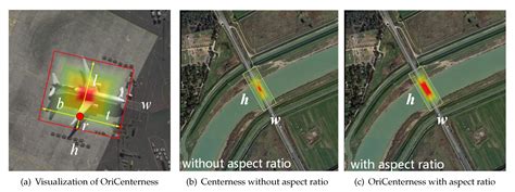 Figure 1 from Remote objects detection and mapping using Radio