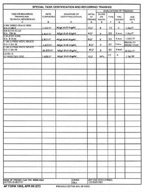 Figure 12. Example of AF Form 1098