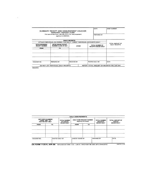 Figure 52. Example of DA Form 1125R