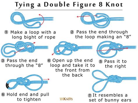 Figure 8 knot. Learn how to tie the Figure 8 Knot, a non-binding, quick and convenient stopper knot for various purposes, such as arborist, boating, horse & farm, scouting and search & rescue. See the details, uses, comparison and climbing of this knot with step-by-step animations and video. 