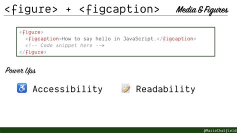 Figure html.  The figcaption element child of the element, represents the ca...