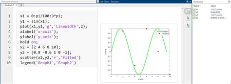 Figure plot matlab.  By using the plot tab user can select a variable in the...