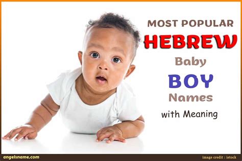 A male given name from Hebrew