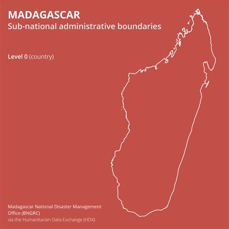 Fiji - Subnational Administrative Boundaries - Humanitarian Data …