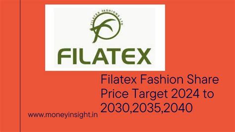 Filatex Share Price