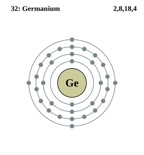 File:Copper germanium.jpg - Wikimedia Commons