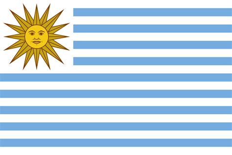 File:Flag of Uruguay (1828-1830).svg - Wikipedia