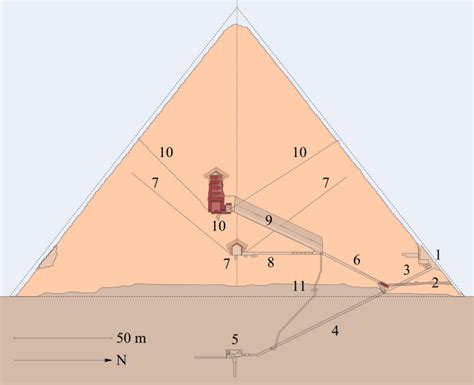 File:Great Pyramid S-N Diagram.svg - Wikipedia