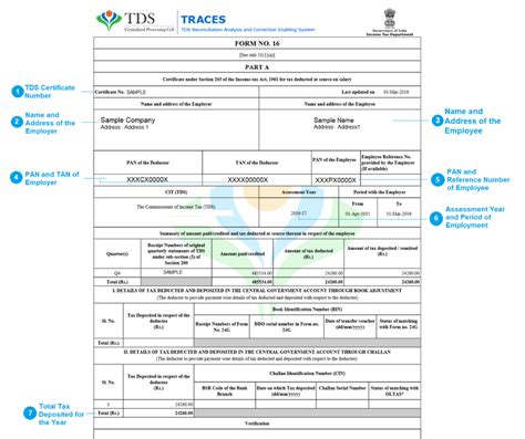 File ITR with Form 16 File Tax Return for 202223 Sep by