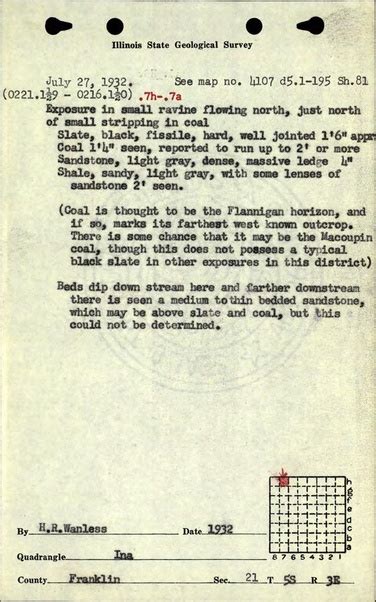 File M0034 Fieldnotes Pdf Ilmines Wiki