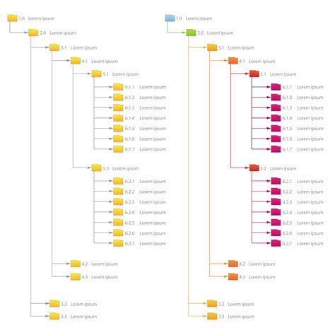 File Structure Diagram File Structure A File Systems Gee