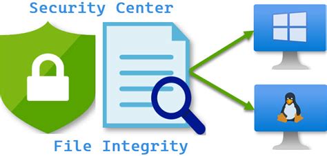File integrity monitoring azure security center.  Tip: If your Google Drive a...
