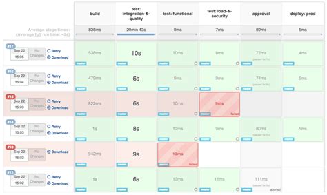 File parameter jenkins pipeline example.  3 days ago · This document provides ...