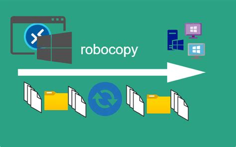 File server migration toolkit vs robocopy.  Results for documents and files...