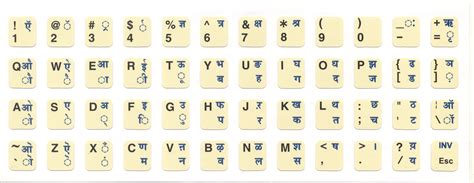 FileDevanagari INSCRIPT Keyboard.JPG Wikimedia Commons