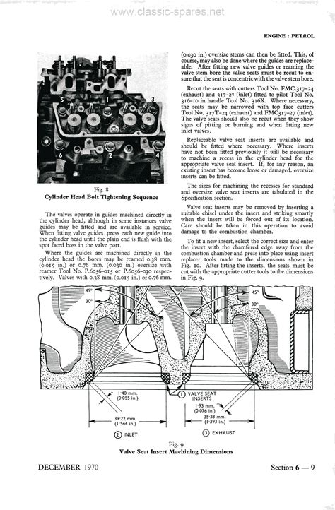 Files technical manual servis diagnostic mileage system ford tourneo. - Haynes eldorado seville toronado riviera automotive repair manual.