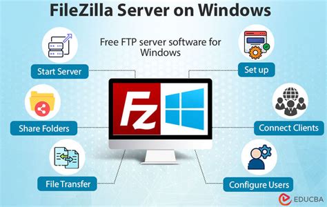 Filezilla server windows 7. .  <a href=http://abz-uvm.ru/3rnh0/little-young-nude-models.htm...