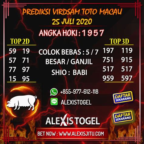 Filing slots lebih dari 5000. Angka toto macau hari.
