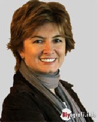 Filiz Kaynak kimdir Tumblr. 