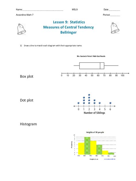 Fillable Online Histogram And Dot Plot Worksheet Fax Email Print