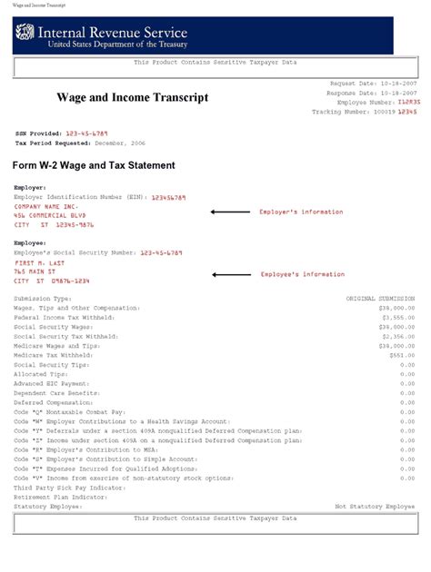 Fillable Online IRS Tax Transcript Sample. Sample Tax Return