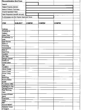 Fillable Online Placing a Reconsideration of Value and What to Expect