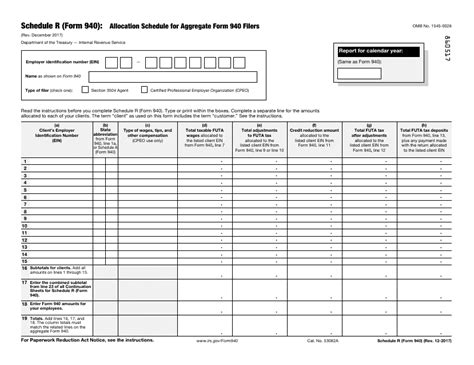 Fillable Schedule R (Form 940) Allocation Schedule For Aggregate Form