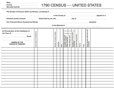Fillable Us Census Forms Printable Forms Free Online