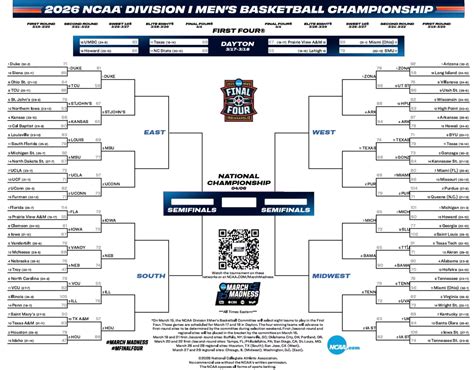 Fillable ncaa bracket 2026 pdf free download.  The document outlines the schedule a...