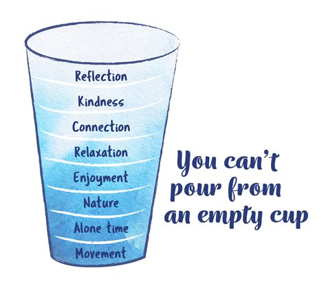 Filling Your Cup: The Importance of Self-Care