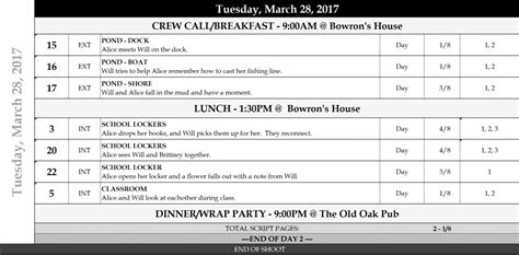 Film Stripboard Template